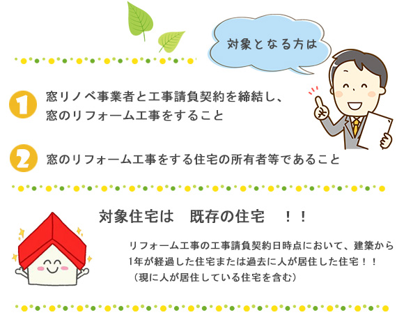 ��i�I�����m�x2026�⏕��