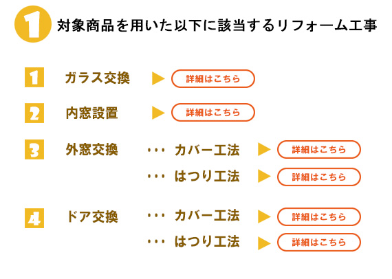 ��i�I�����m�x2026�⏕��