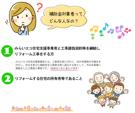 �݂炢�G�R�Z��2026�⏕��