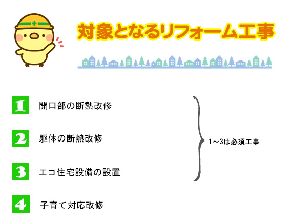 �݂炢�G�R�Z��2026�⏕��